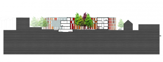 Section