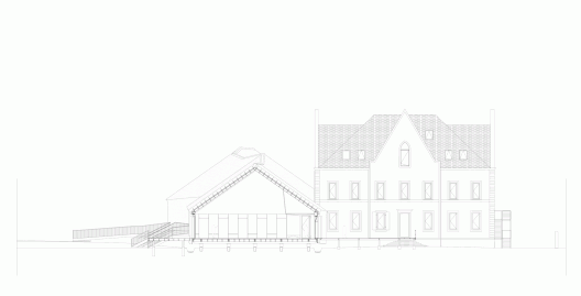 Section
