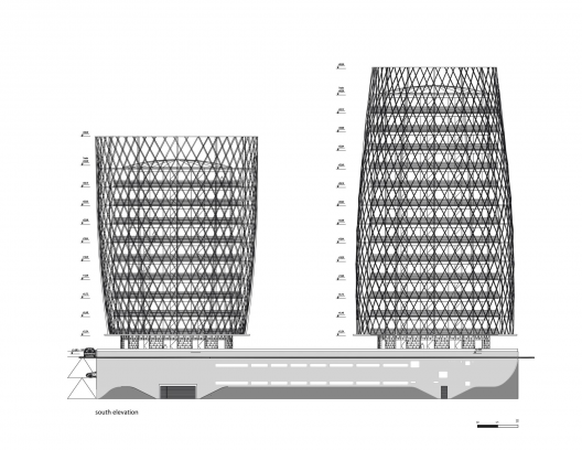 Elevation