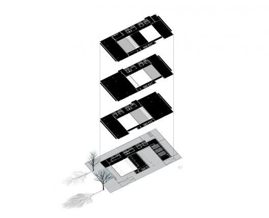 Model 2