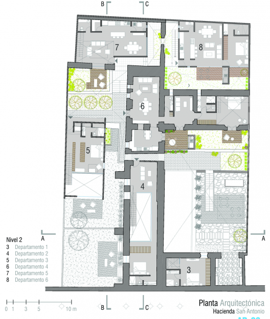 Plan Level 2