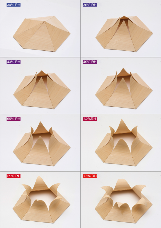 Process-Responsive Component