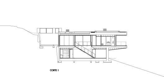 Section