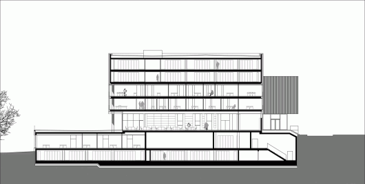 Section