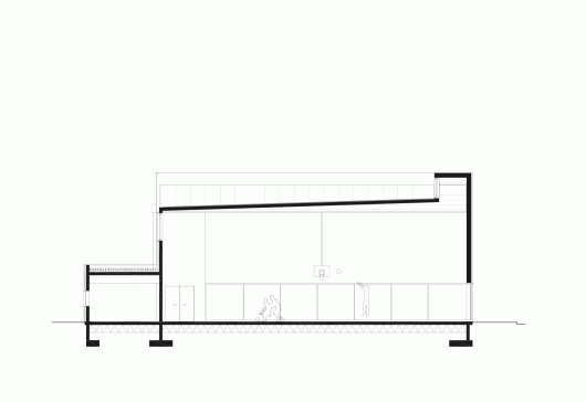 Section