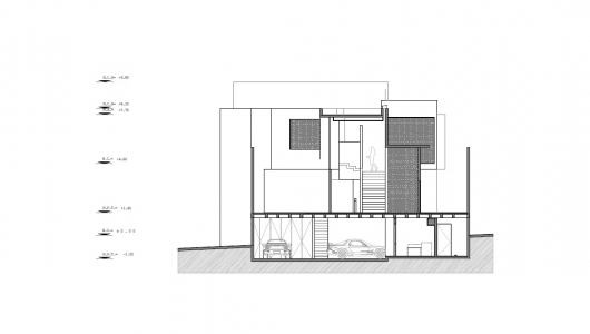 Section