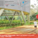 Winners of d3 Natural Systems 2013 Competition Announced Courtesy of d3