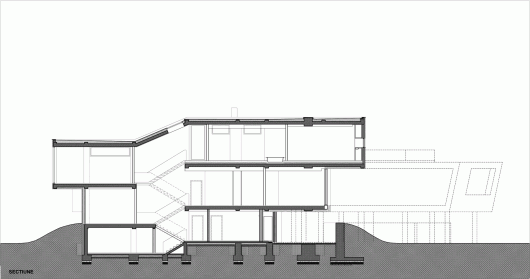 Section