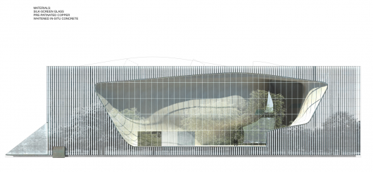 Elevation