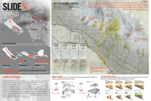 SLIDE: A Resilient Strategy for Stabilizing Mudslides in Los Angeles. Image Courtesy of ONE Prize