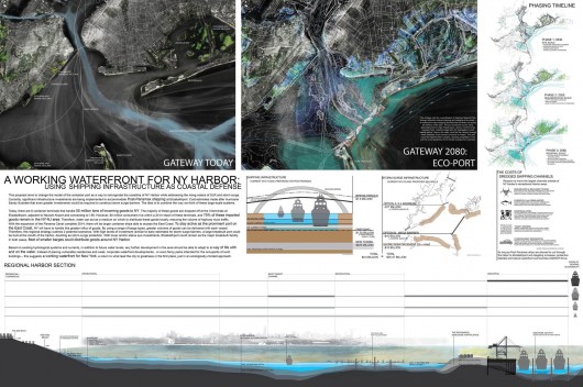 A Working Waterfront for NY Harbor: Using Shipping Infrastructure as Coastal Defense. Image Courtesy of ONE Prize