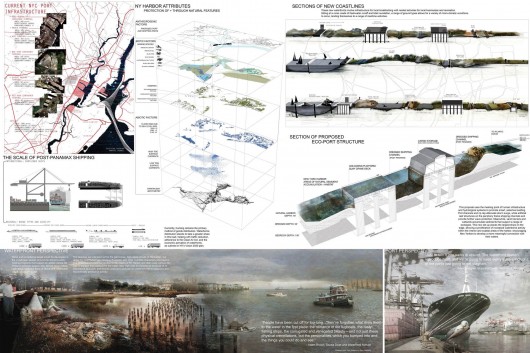 A Working Waterfront for NY Harbor: Using Shipping Infrastructure as Coastal Defense. Image Courtesy of ONE Prize