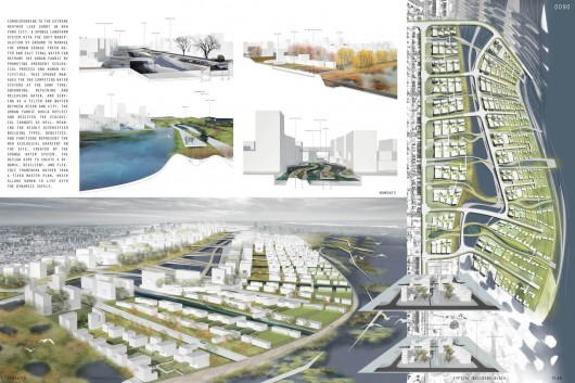 Living with Flux. Image Courtesy of ONE Prize