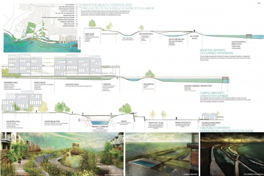 Peripheral Multiplicity: A Storm-Resilient, Recreational Strategy for the Raritan Bay. Image Courtesy of ONE Prize