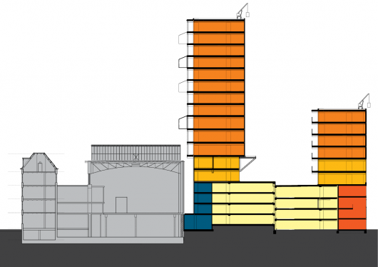 Section