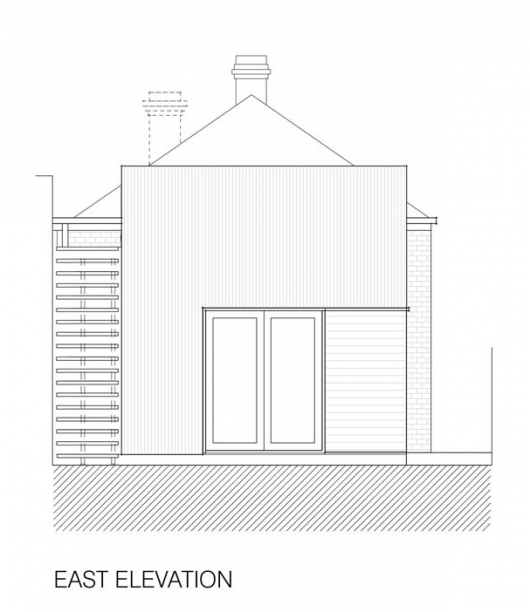 East Elevation