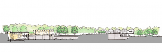 Section