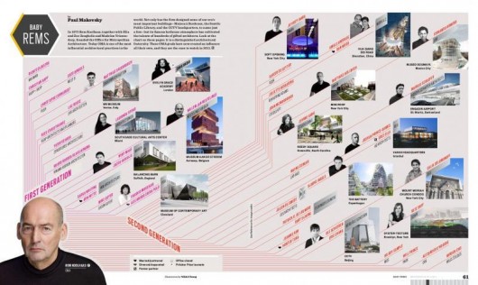 Courtesy of Metropolis Magazine
