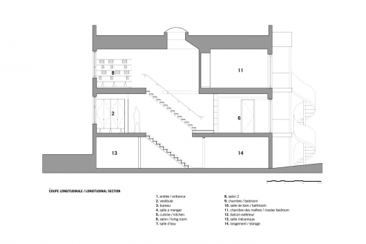 Section