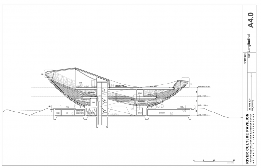 Section