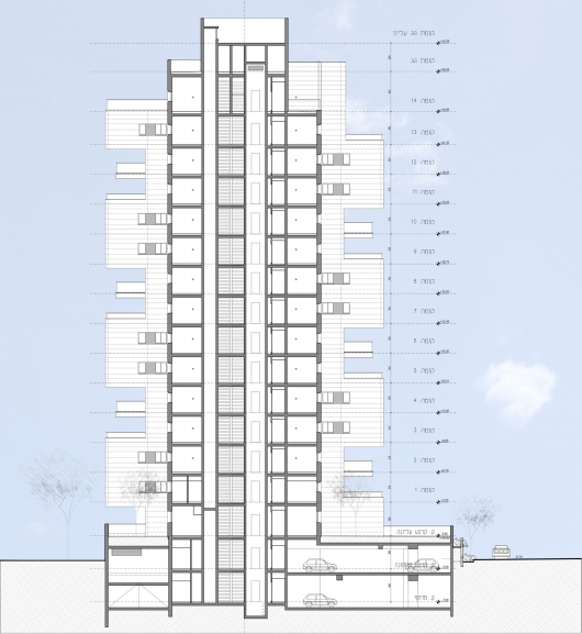 Section