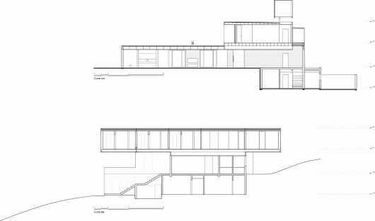 Section