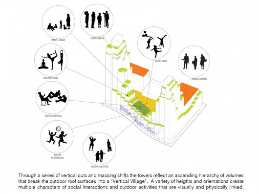Vertical Campus. Image © ODA