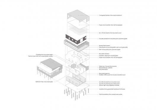Isometric