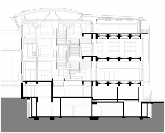 Section b