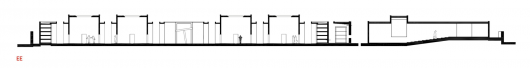 Section EE