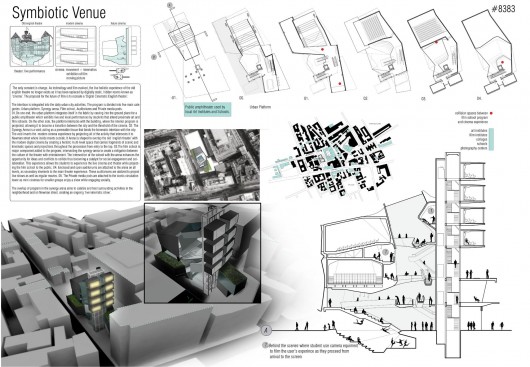 Symbiotic Venues (1). Image Courtesy of London Cinema Challenge / Combo Competitions