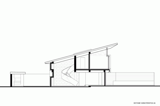 Section