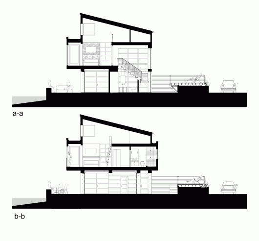 Section