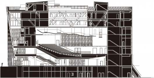 Section
