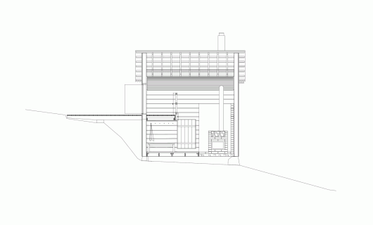 Section