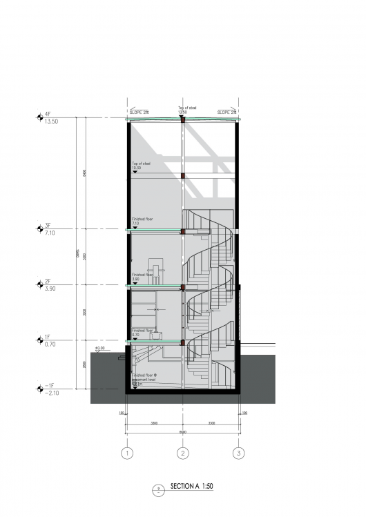 Section A