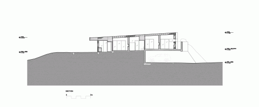 Section