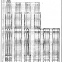 AD Classics: Woolworth Building / Cass Gilbert AD Classics: Woolworth Building / Cass Gilbert Wind bracing diagram. Image © Drawings published in American Architect, 103