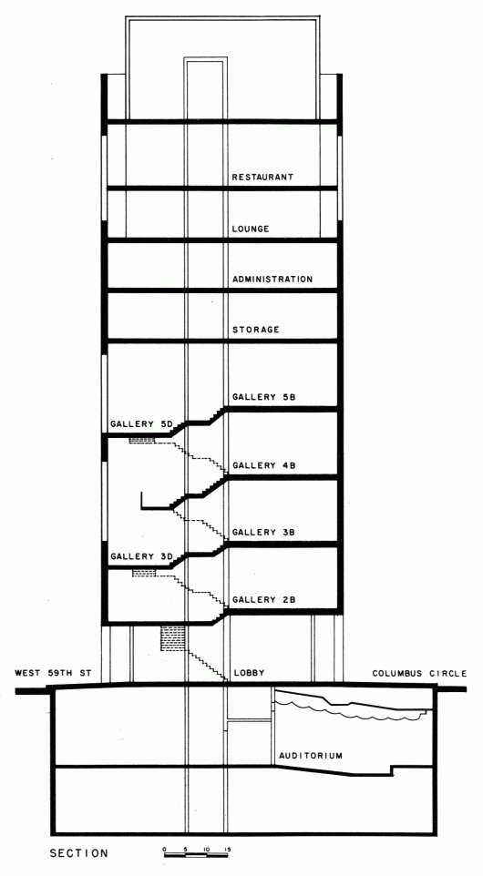Building Section