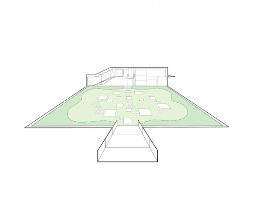 Section