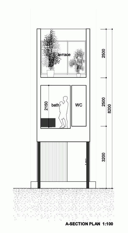Section