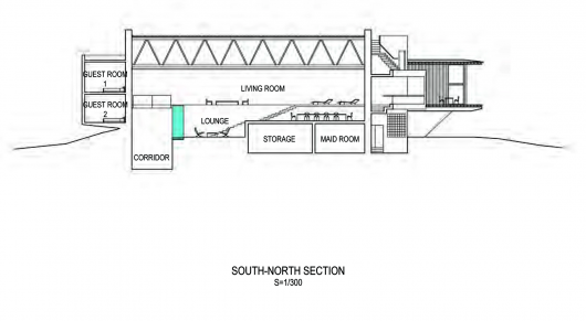 Section