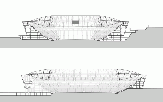 Sections