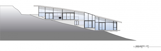 Elevation
