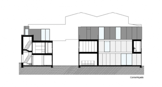 section