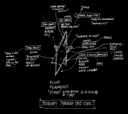 Team Lord's Winning Proposal. Image © Government of Canada