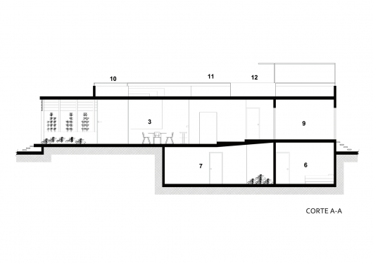 Section