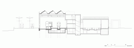 Section