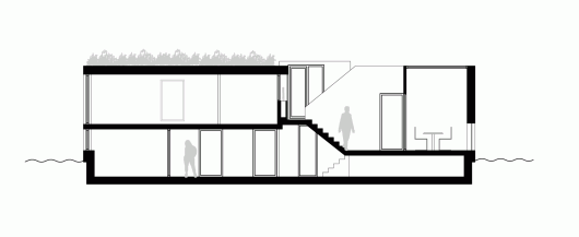 Section