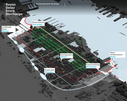 Resist, Delay, Store, Discharge by OMA. Image Courtesy of OMA